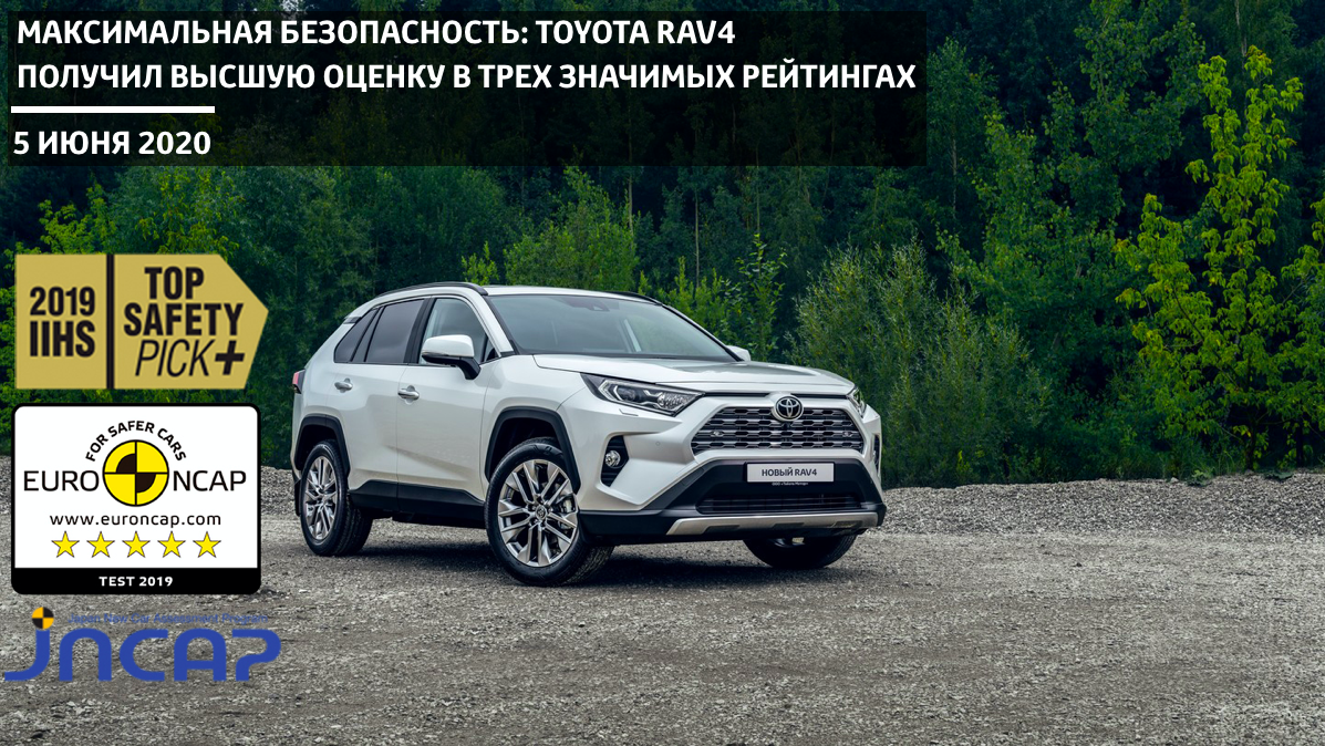 Изображение на странице Последние новости и события в мире Toyota Тойота Центр Кубань