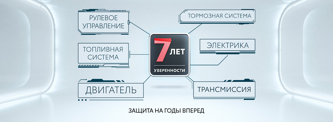 Изображение на странице Последние новости и события в мире Toyota Тойота Центр Кубань